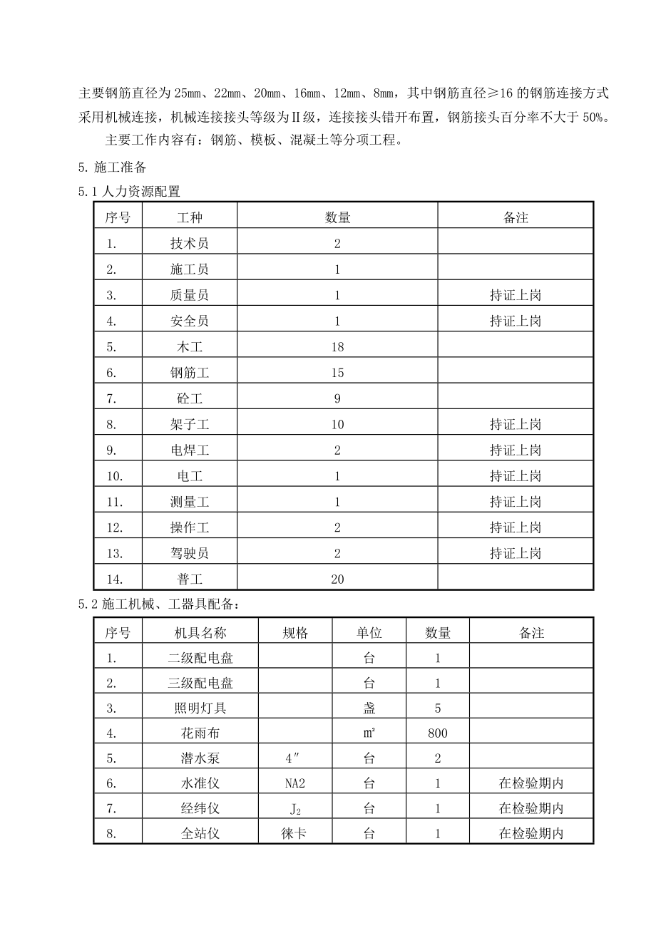 安徽淮南平圩电厂三期2×100万千瓦燃煤发电机组工程#1标段储油间上部结构作业指导书.doc_第2页