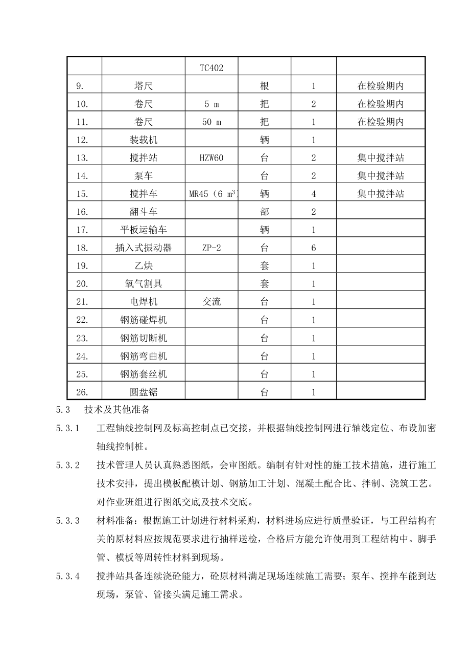 安徽淮南平圩电厂三期2×100万千瓦燃煤发电机组工程#1标段储油间上部结构作业指导书.doc_第3页