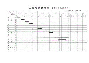 工程形象进度表.doc