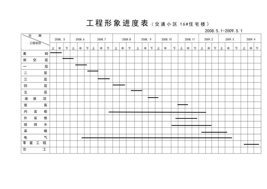 工程形象进度表.doc_第1页