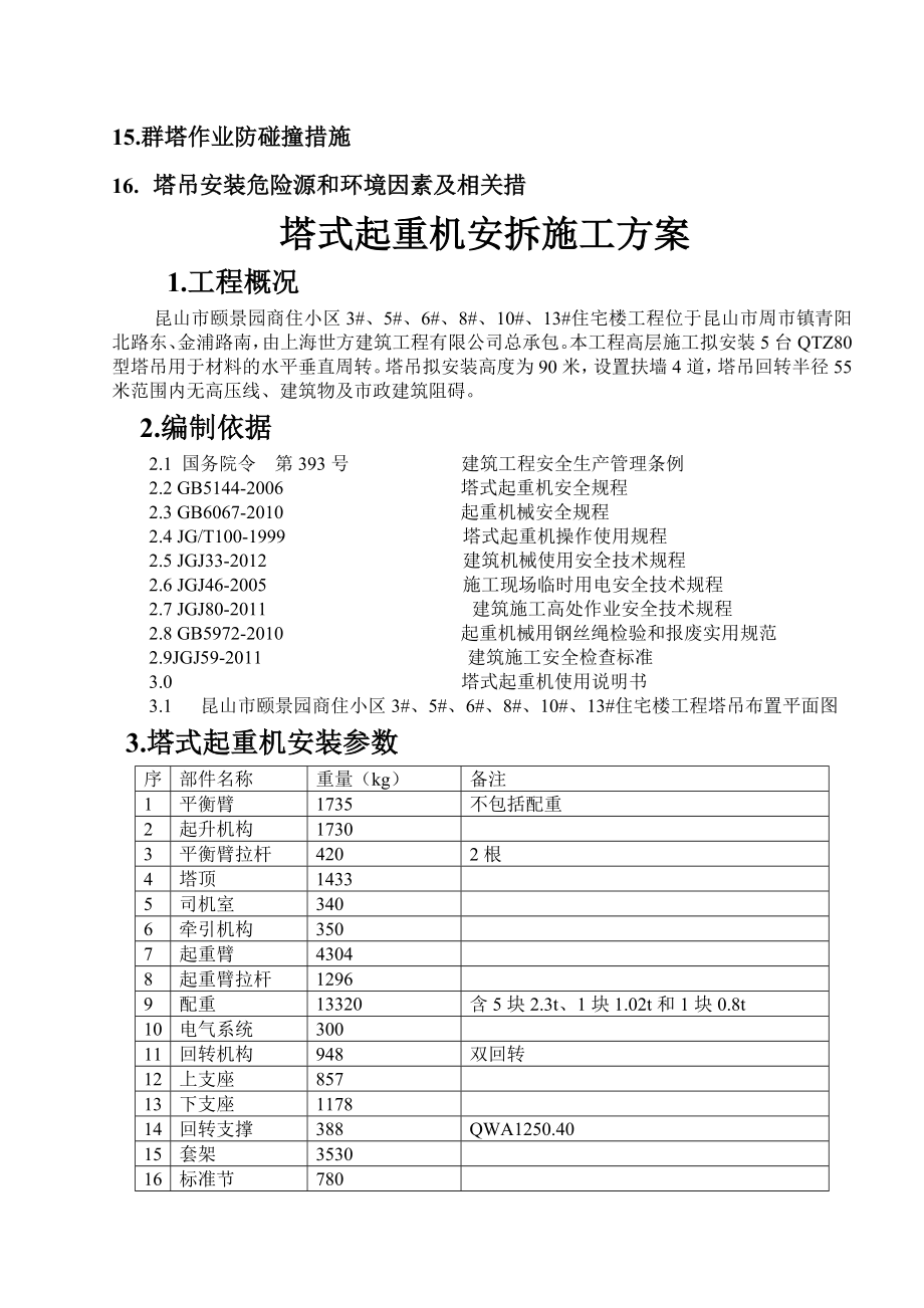 商住小区项目塔式起重机安拆方案√.doc_第3页