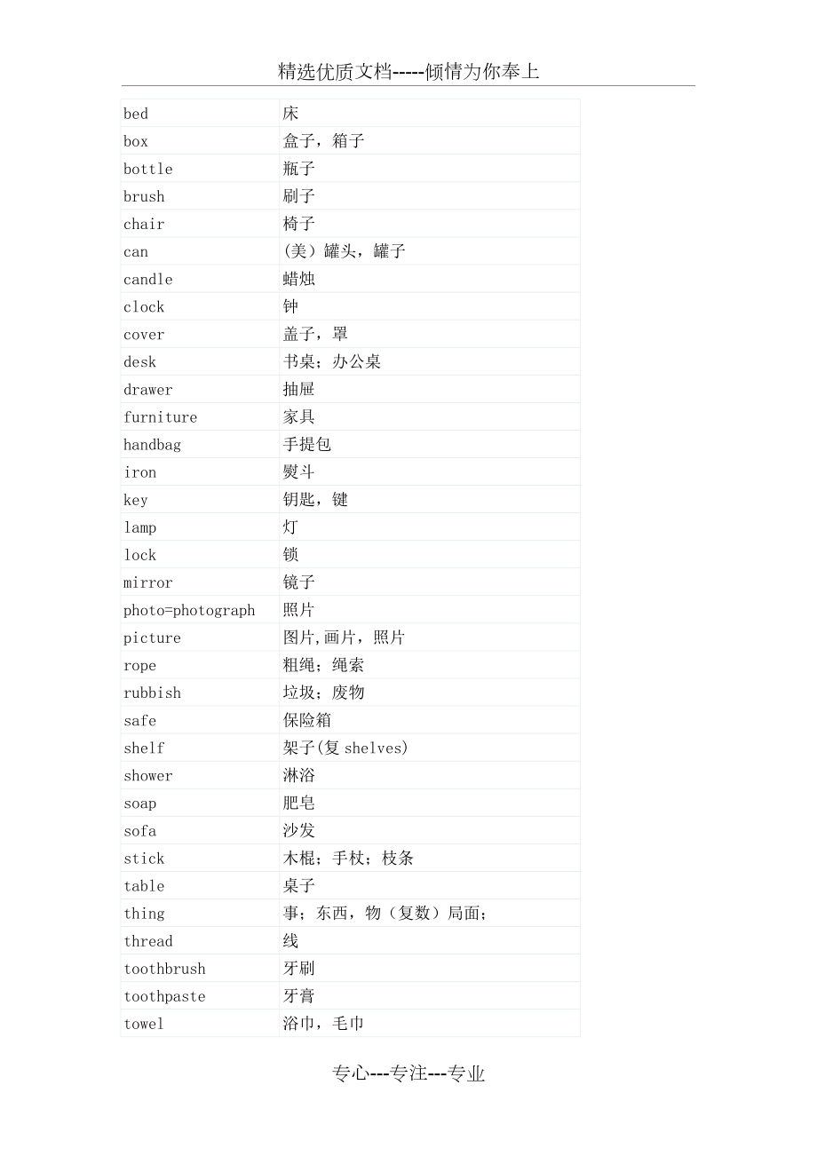 小升初英语词汇表(含1600个必备单词).doc_第3页