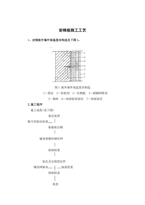 岩棉板施工工艺.doc