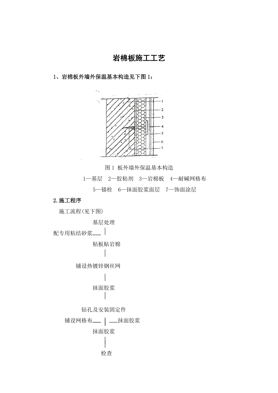 岩棉板施工工艺.doc_第1页