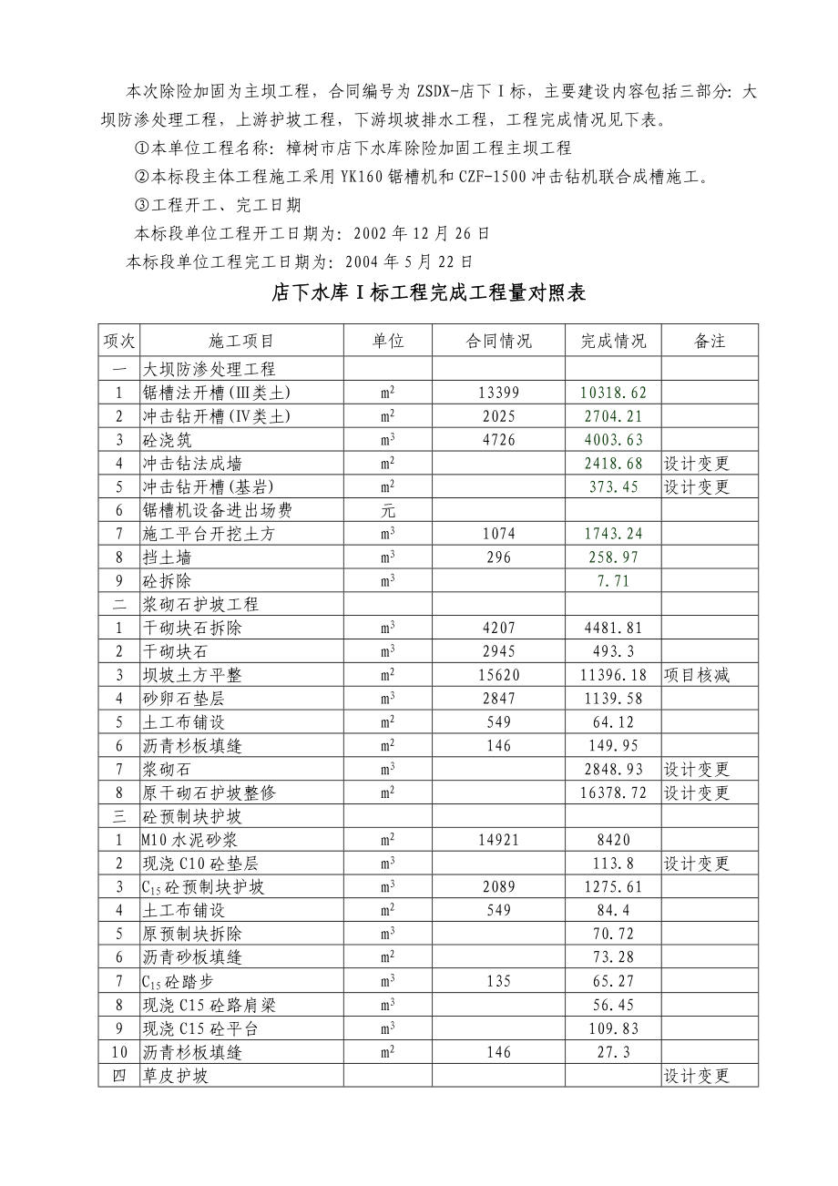 施工报告范本2.doc_第2页