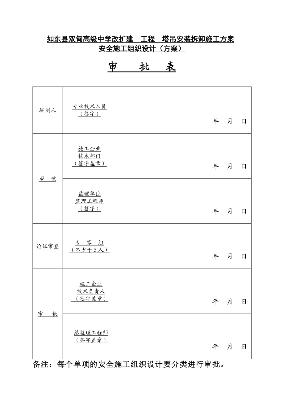 如东县双甸高级中学改扩建工程安全施工组织设计方案.doc_第2页