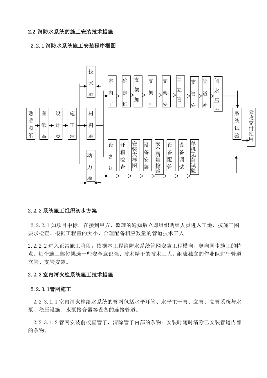 有关消防安装工程施工组织设计.doc_第3页