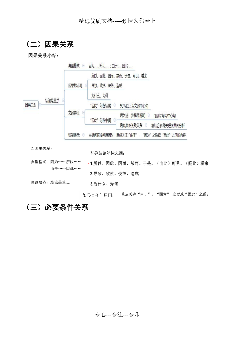 公务员行测复习知识点大全(含思维导图).docx_第3页