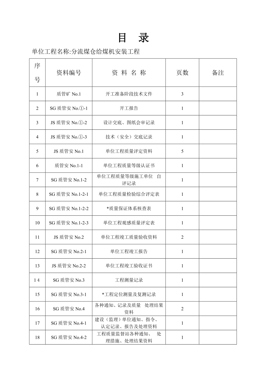 分流煤仓给煤机安装工程煤矿井巷单位工程施工技术资料.doc_第3页