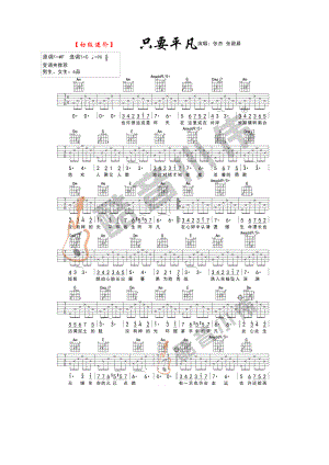 电影《我不是药神》的主题曲只要平凡吉他谱六线谱 张杰&amp;张碧晨 C调简单版（酷音小伟吉他） 吉他谱.docx