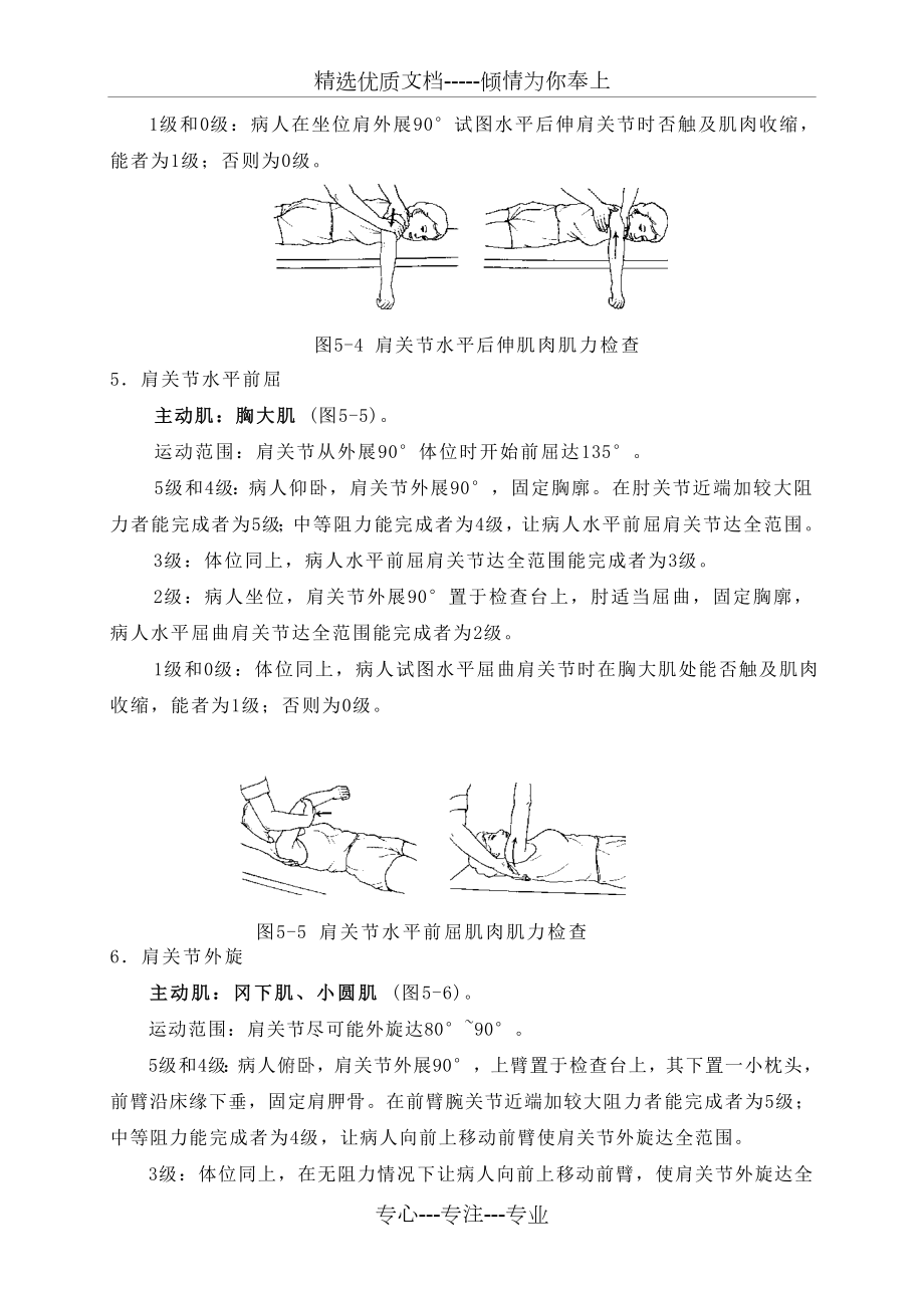 上肢肌力检查方法.doc_第3页