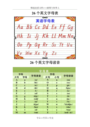 26个英文字母表及字母发音.doc