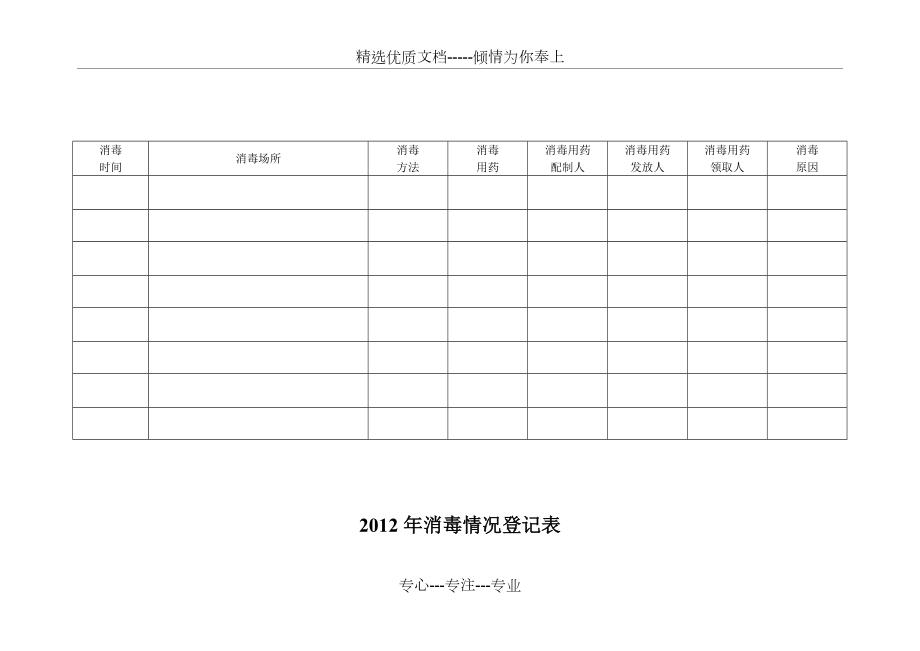 传染病防控所需制度及表格.doc_第3页