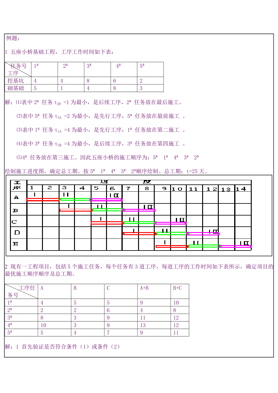 公路施工组织与概预算例题.doc_第1页