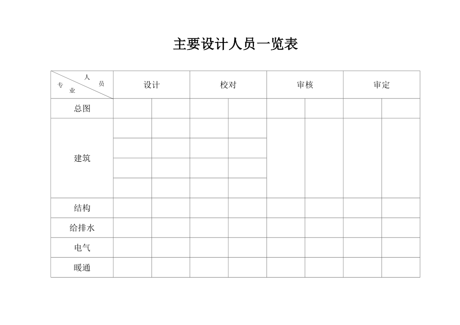 无锡某住宅小区初步设计方案.doc_第3页