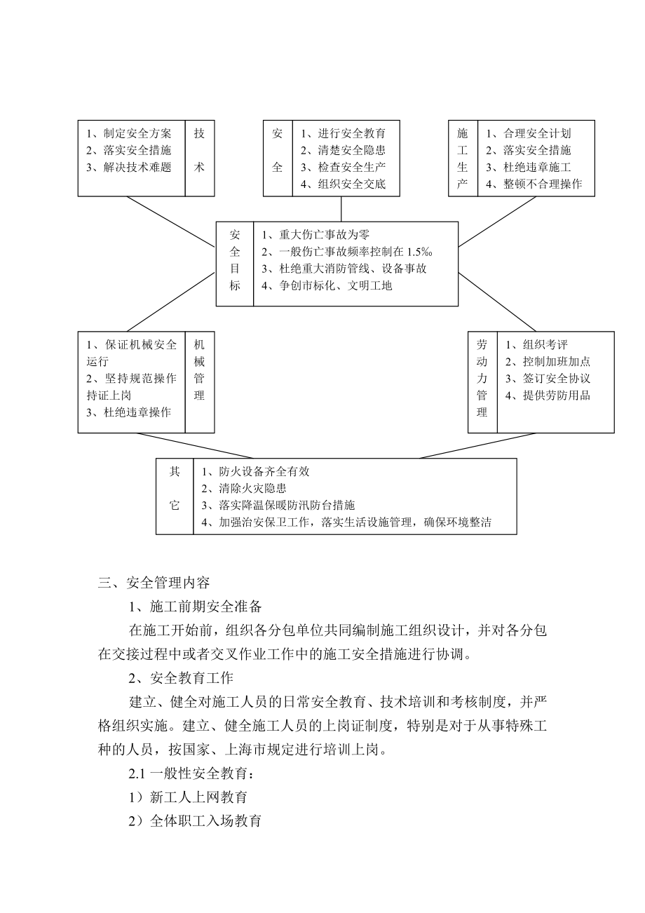 安全生产施工组织设计模板.doc_第3页