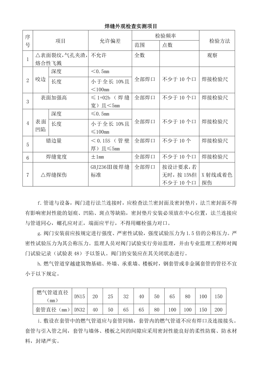 燃气管道工程施工作业指导书室内管.doc_第3页