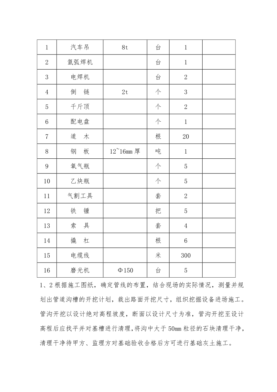 热力管道工程施工方案.doc_第2页