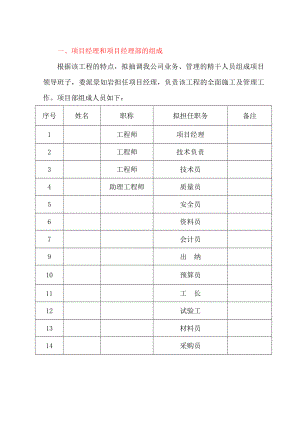 志丹基地3#住宅楼施工组织设计2.doc