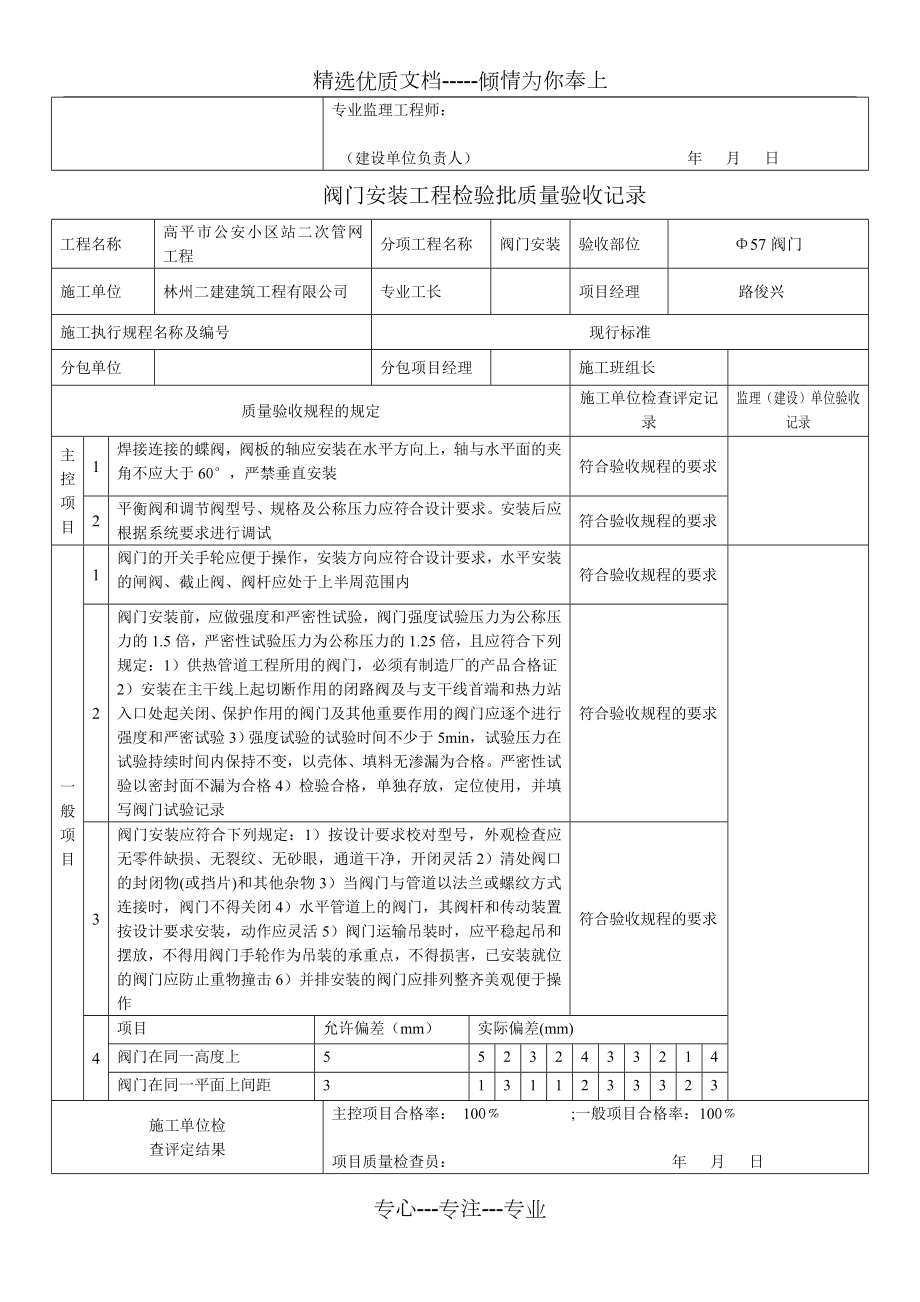 阀门安装工程检验批质量验收记录.doc_第2页