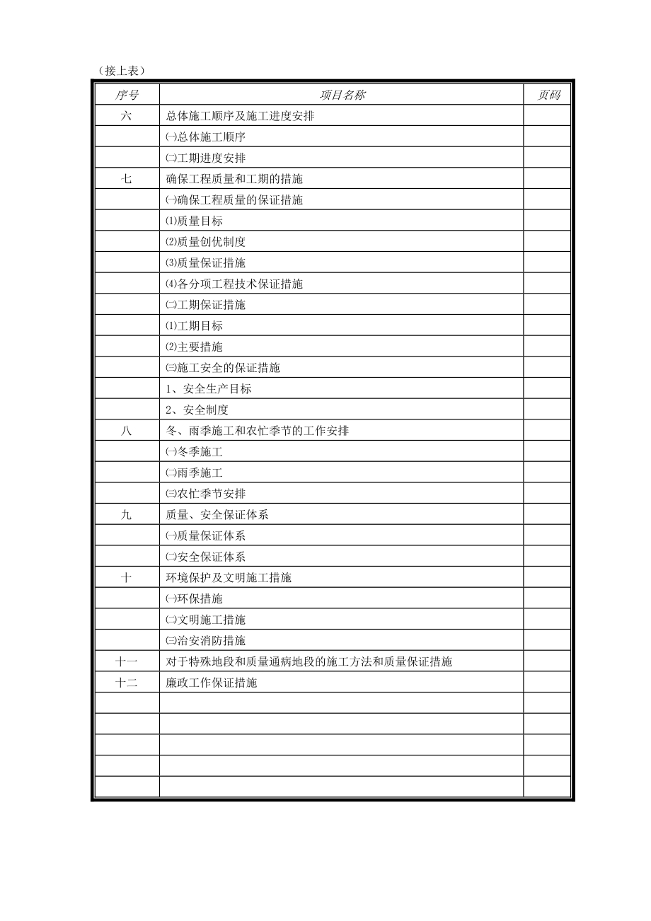 江苏太仓协星公路工程北延新建工程A标段工程施工组织设计.doc_第2页