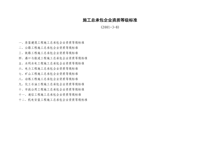 各类施工总承包企业资质等级标准汇编.doc_第1页