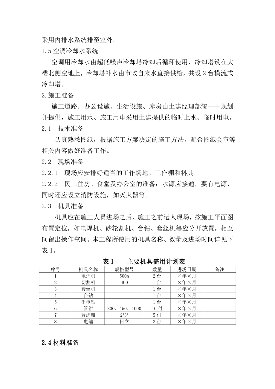 暖卫工程施工方案.doc_第2页