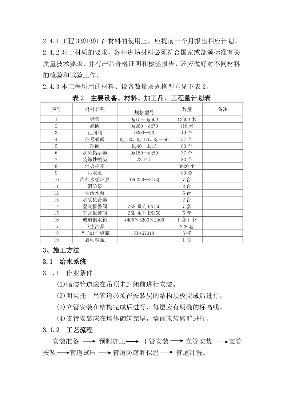 暖卫工程施工方案.doc_第3页