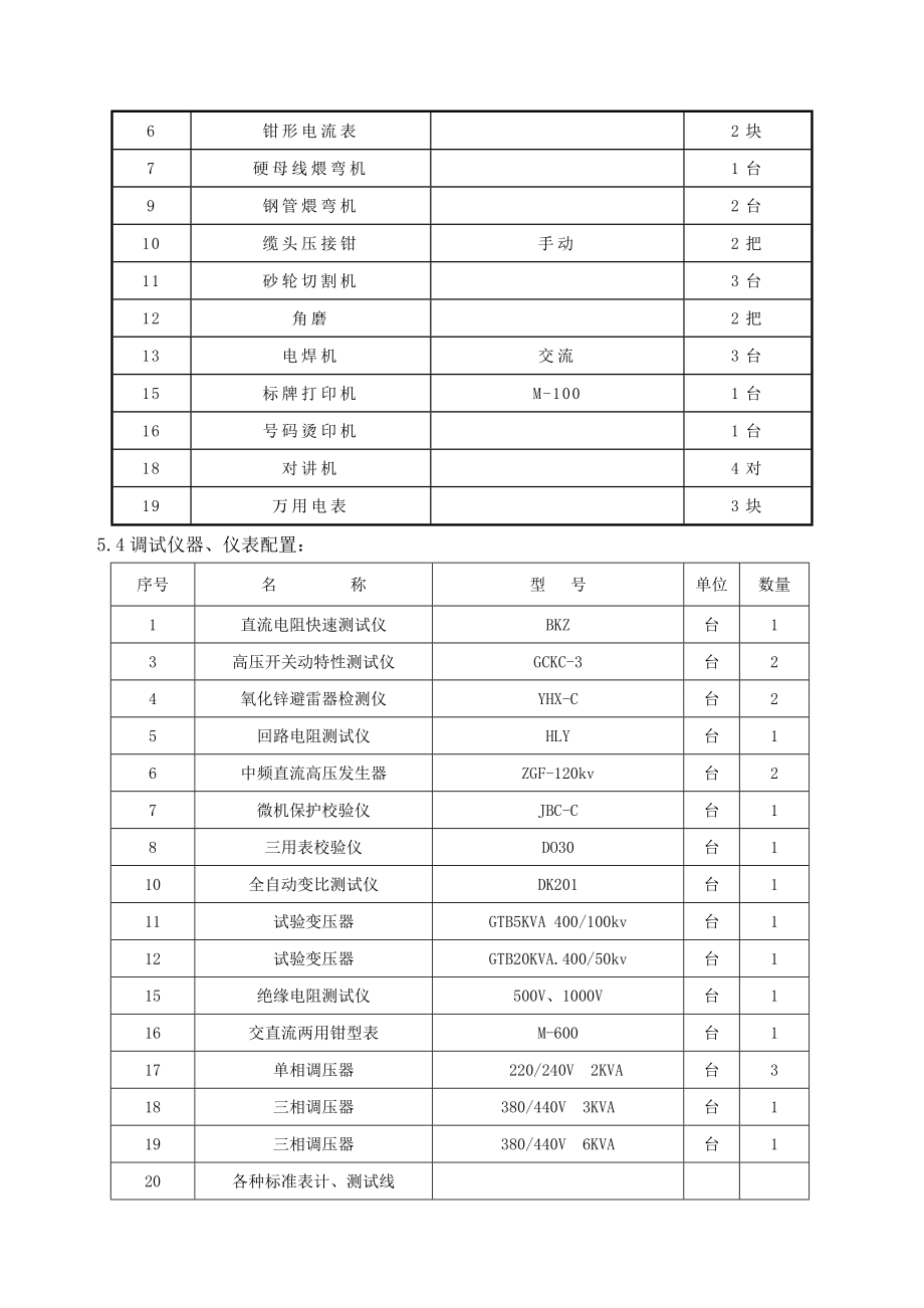 变电站电气专业施工组织设计.doc_第3页