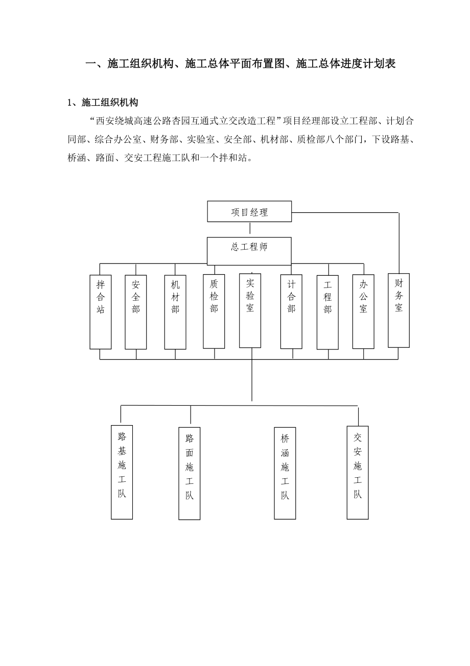 初步施工组织设计2.doc_第2页