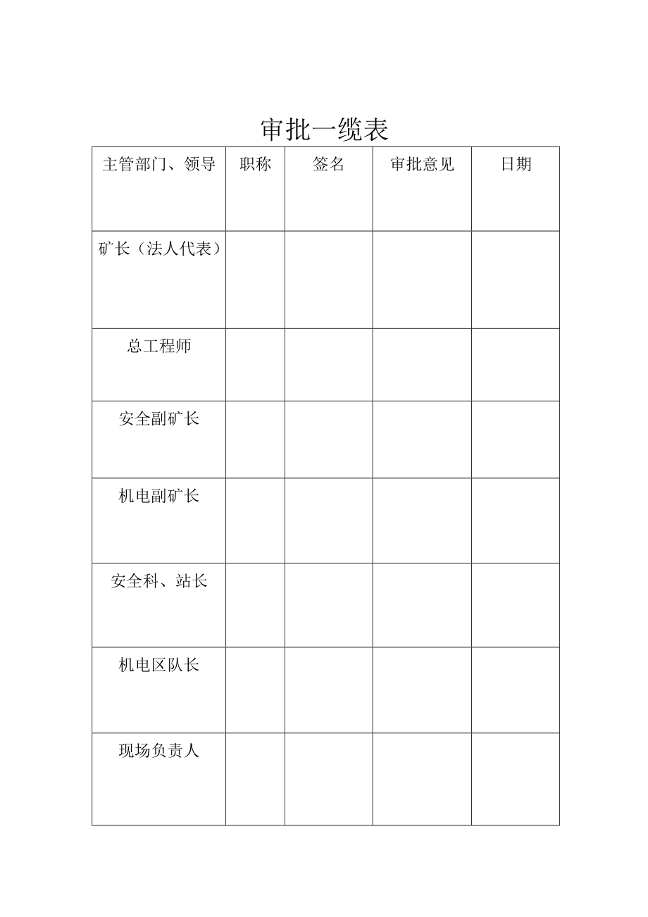 副井换绳项目工程施工技术安全措施.doc_第2页