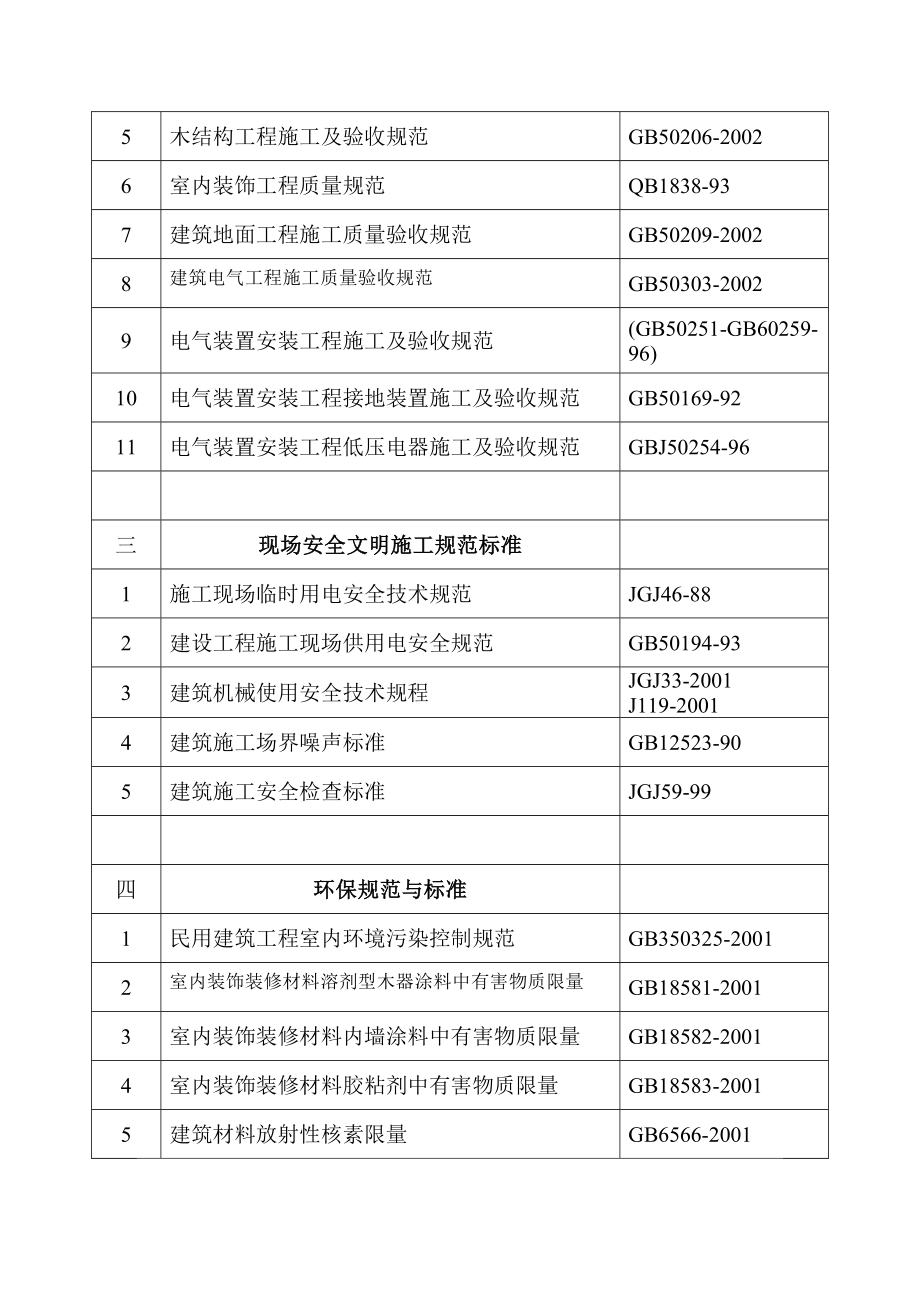 广州装修施工组织设计.doc_第2页