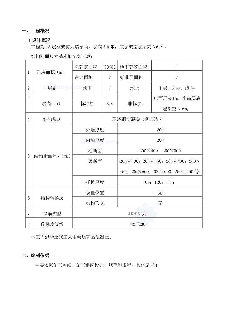 模板施工方案大全(胶合板)(某工程).doc_第1页