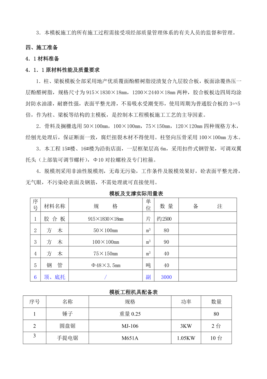 模板施工方案大全(胶合板)(某工程).doc_第3页