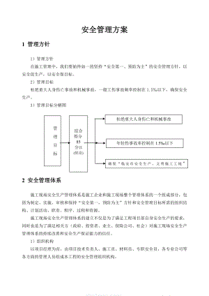 施工安全管理方案.doc