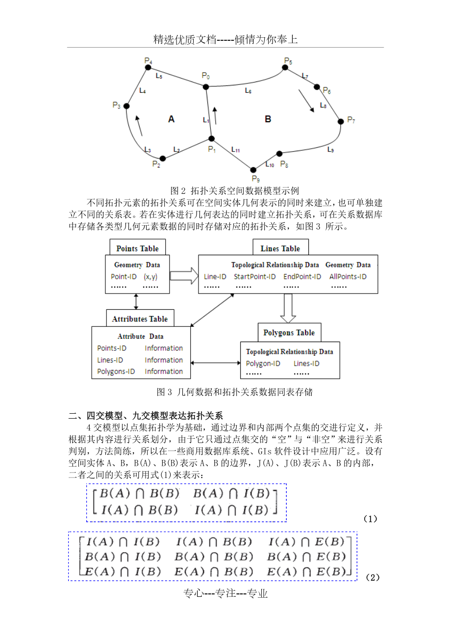 拓扑关系和九交模型.doc_第2页