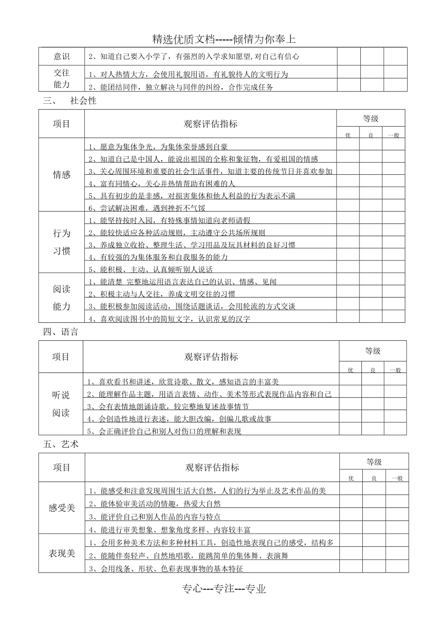 幼儿园幼儿发展评价表.doc_第2页