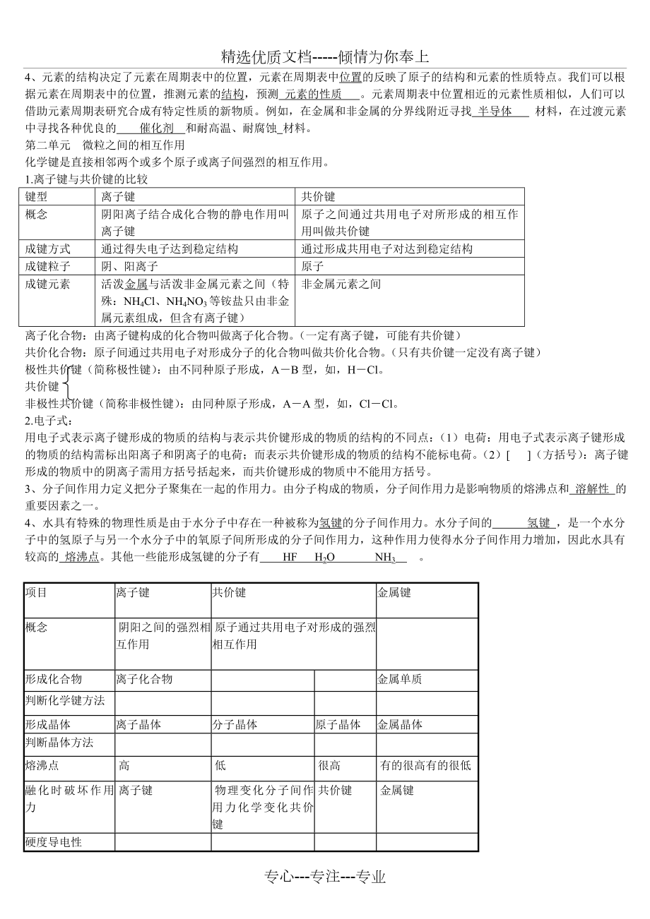 高一化学必修二知识点总结.doc_第3页