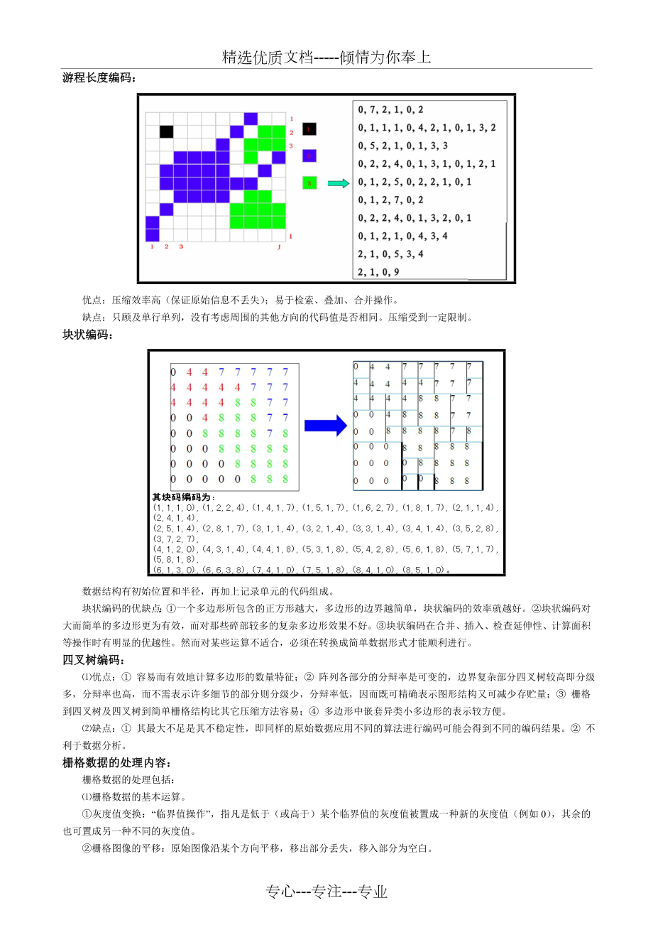 数字地图制图期末考试复习.doc_第3页