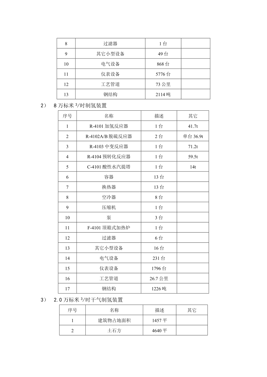 某炼油厂油品质量升级炼油改造二期工程施工组织设计.doc_第3页