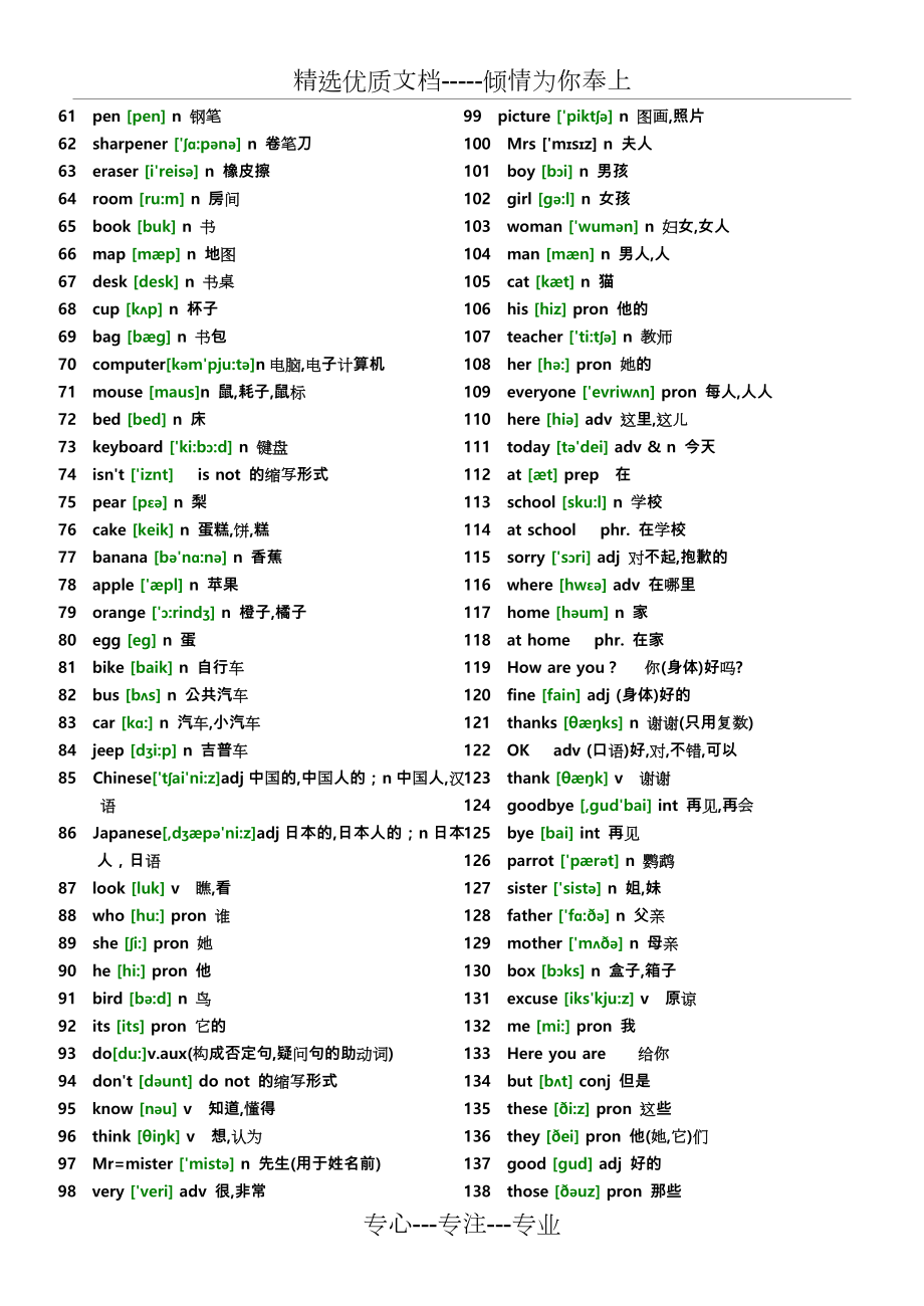 人教版初中英语单词汇总表(带音标).doc_第2页