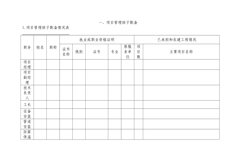 机电设备安装工程施工组织设计.doc_第2页