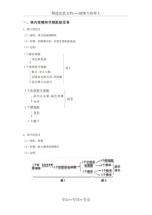 生物选修三-胚胎工程知识点.doc