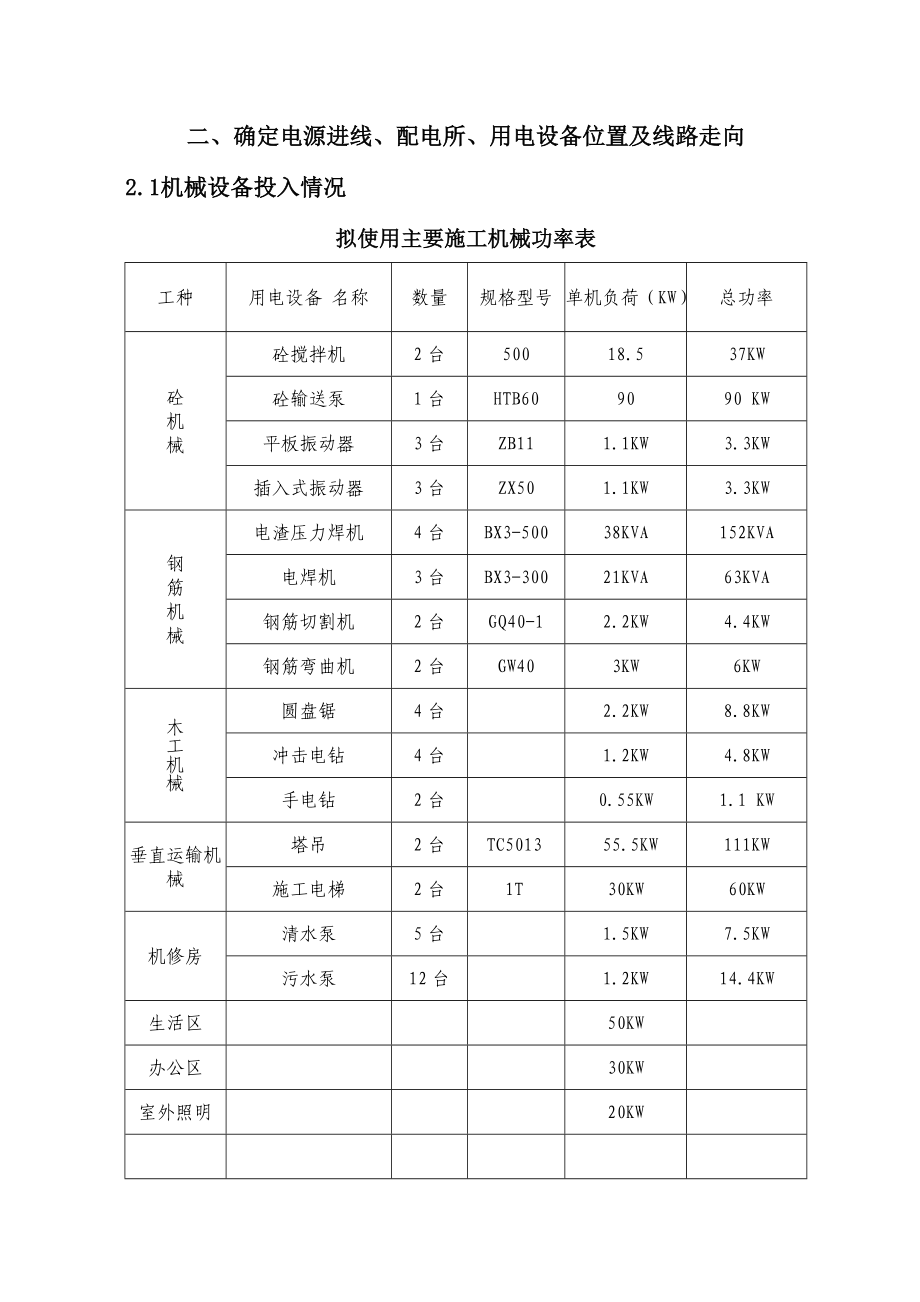 潇影临电施工方案.doc_第2页