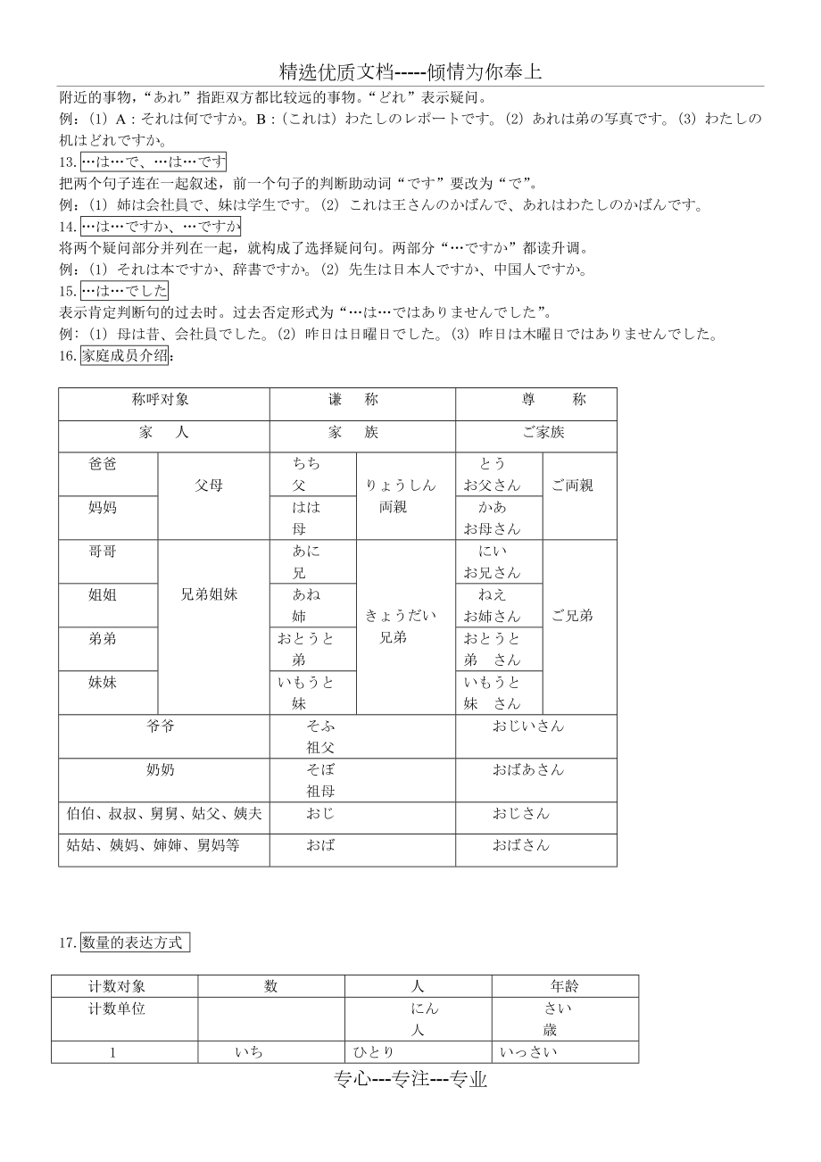 新大学日语标准教程(基础篇1)语法.doc_第2页