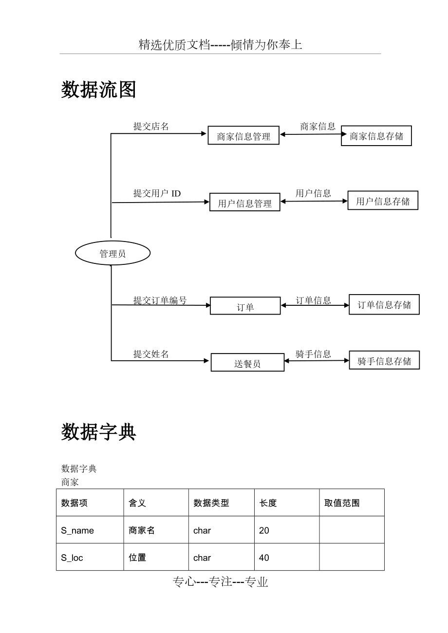 数据库系统原理课程设计.doc_第3页