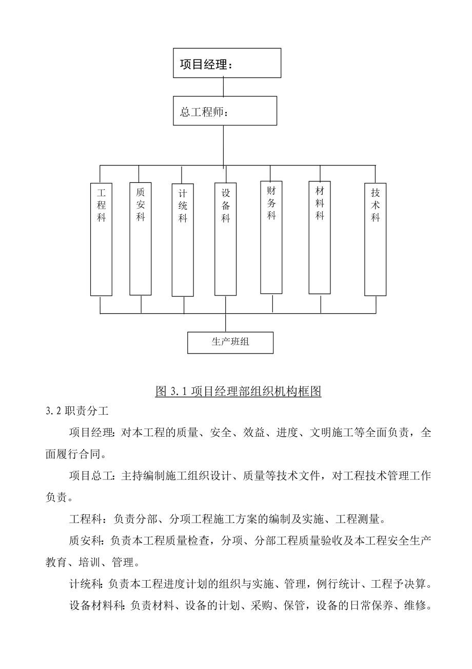 广场施工组织设计施工方案.doc_第3页