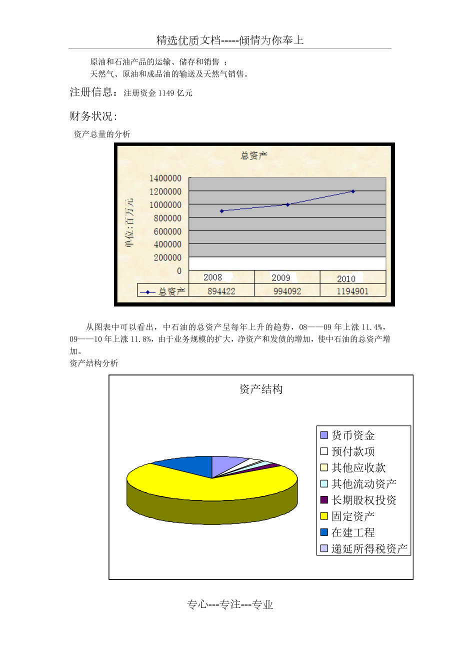 中石油简介.doc_第2页