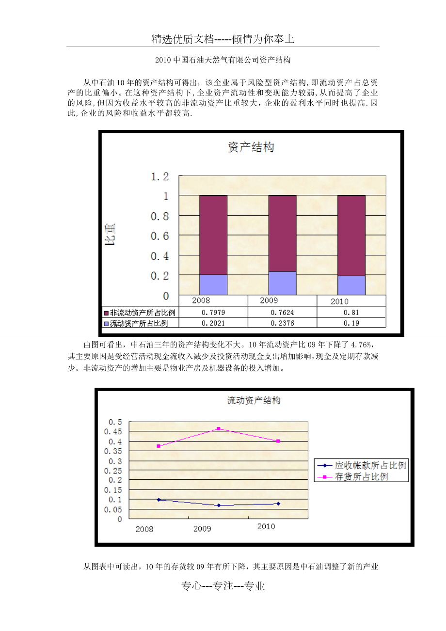 中石油简介.doc_第3页