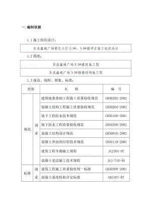 商住小区砼工程施工方案.doc